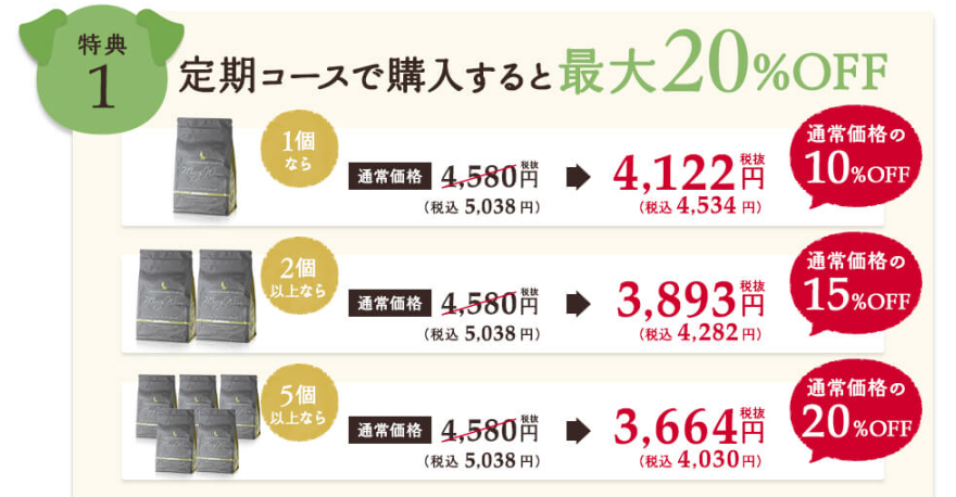 モグワンドッグフード5