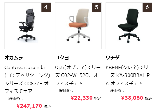 Kagg2