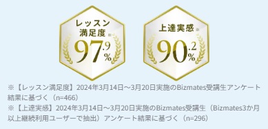 ビズメイツ4