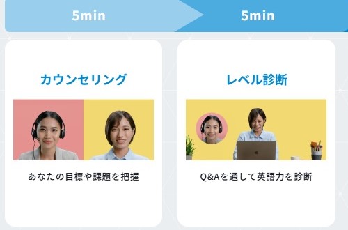 ビズメイツ2