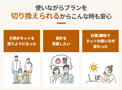 So-net光M3