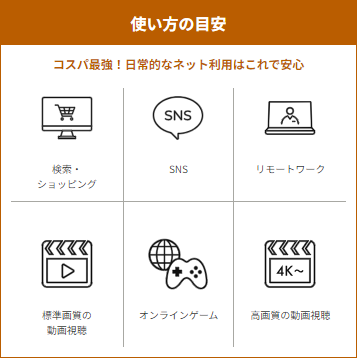 So-net光M2